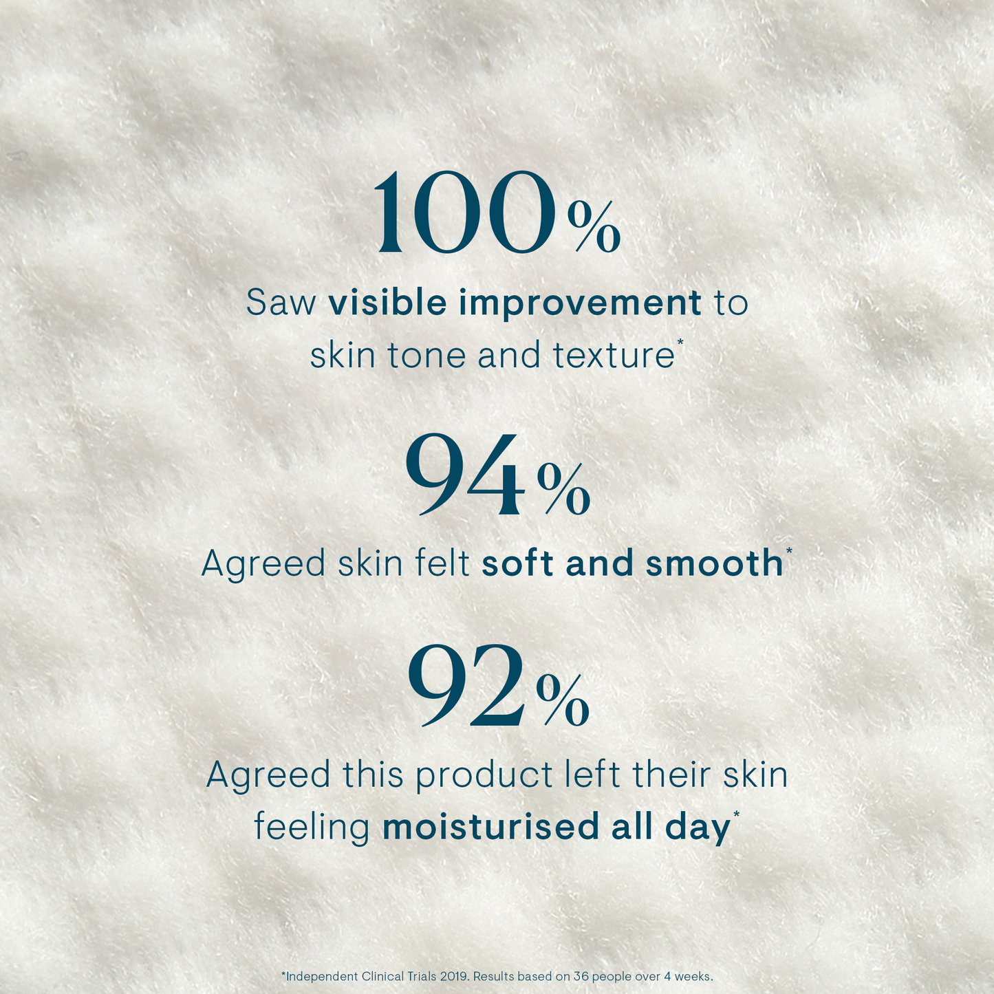 DYNAMIC RESURFACINGFACIAL PADS