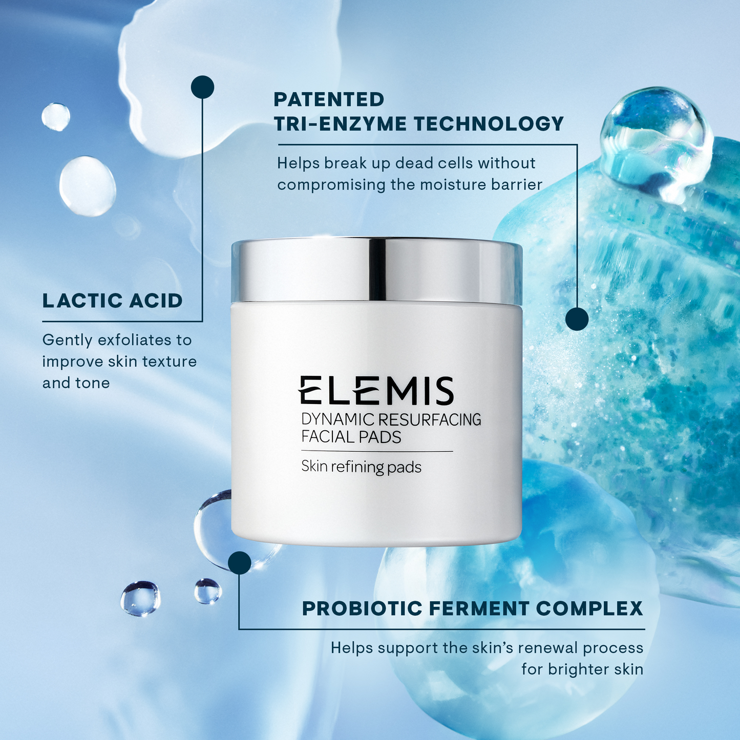 DYNAMIC RESURFACINGFACIAL PADS