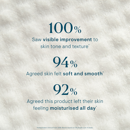 DYNAMIC RESURFACINGFACIAL PADS